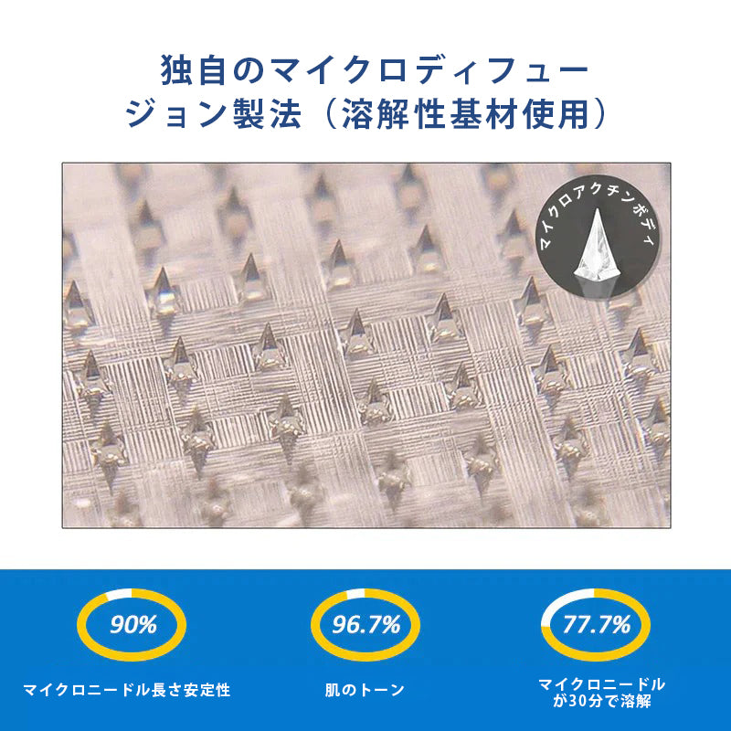 ⚜️CleraNaure® 7-in-1 メタボリック&シェイプアップパッチ(マイクロディフュージョン技術、24時間効果)体重管理、食欲、エネルギー、血糖代謝のためのパッチ🎁