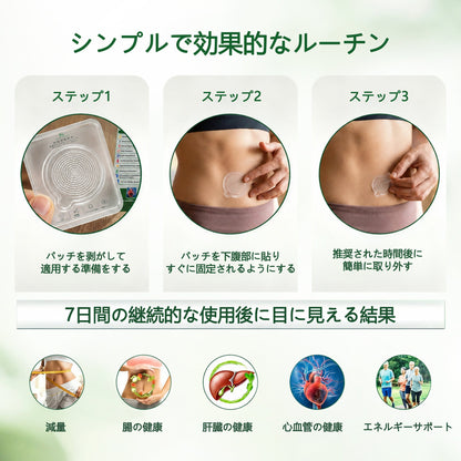 🛒BOMSTF®＆NAD+ 8-in-1 ナノ強化フォーミュラ【アップグレード版】内臓脂肪 / 肥満 / 糖尿病 / 睡眠時無呼吸 / 関節ケア / 肌のたるみ 集中サポート🛒🛒