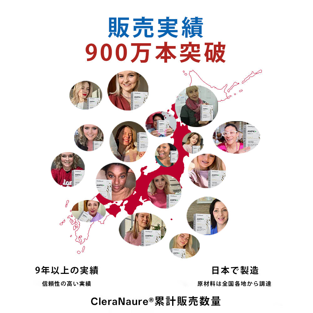 ⚜️CleraNaure® 7-in-1 メタボリック＆シェイプアップパッチ（マイクロディフュージョン技術、24時間効果）体重管理、食欲、エネルギー、血糖代謝のためのパッチ🎁