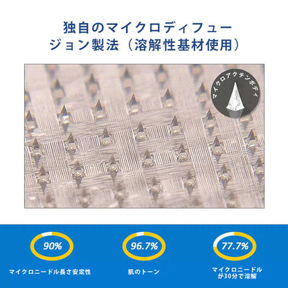 ⚜️CleraNaure® 7-in-1 メタボリック＆シェイプアップパッチ（マイクロディフュージョン技術、24時間効果）体重管理、食欲、エネルギー、血糖代謝のためのパッチ🎁