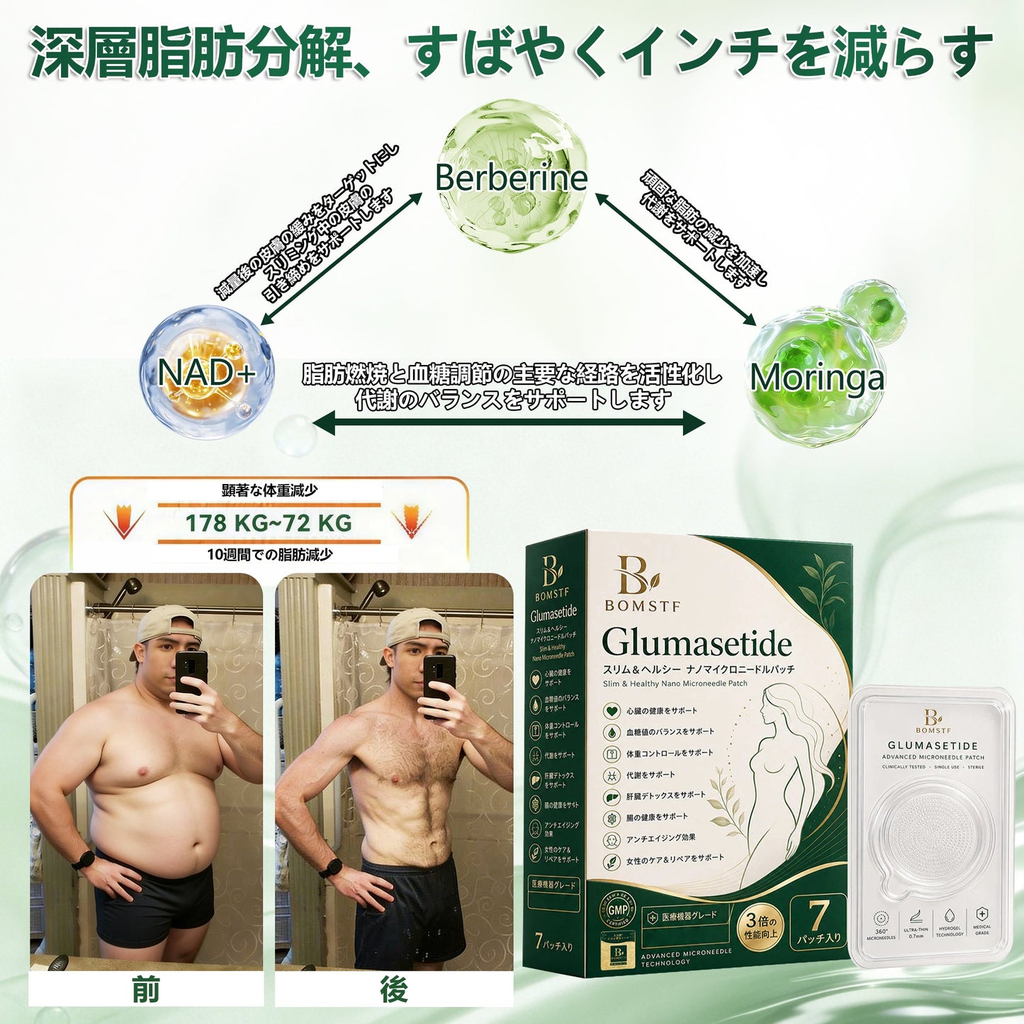 🛒BOMSTF®＆NAD+ 8-in-1 ナノ強化フォーミュラ【アップグレード版】内臓脂肪 / 肥満 / 糖尿病 / 睡眠時無呼吸 / 関節ケア / 肌のたるみ 集中サポート🛒🛒