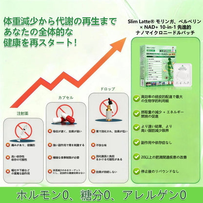 公式旗艦店 ／ Slim Latte® & NAD+ 10-in-1 ナノ強化フォーミュラ📦