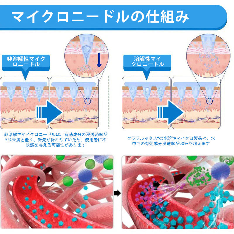 ⚜️CleraNaure® 7-in-1 メタボリック＆シェイプアップパッチ（マイクロディフュージョン技術、24時間効果）体重管理、食欲、エネルギー、血糖代謝のためのパッチ🎁